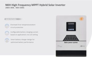 Grid-Tied Solar Power Systems for Your Home
